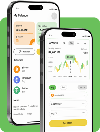 MzansiAI trading platform with live market data