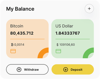 MzansiAI automated trading solution — dashboard overview